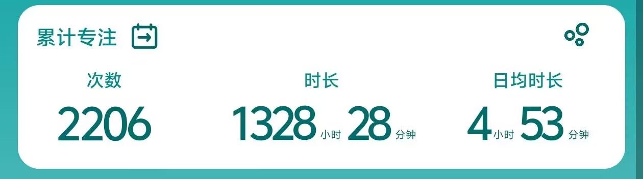 番茄打卡